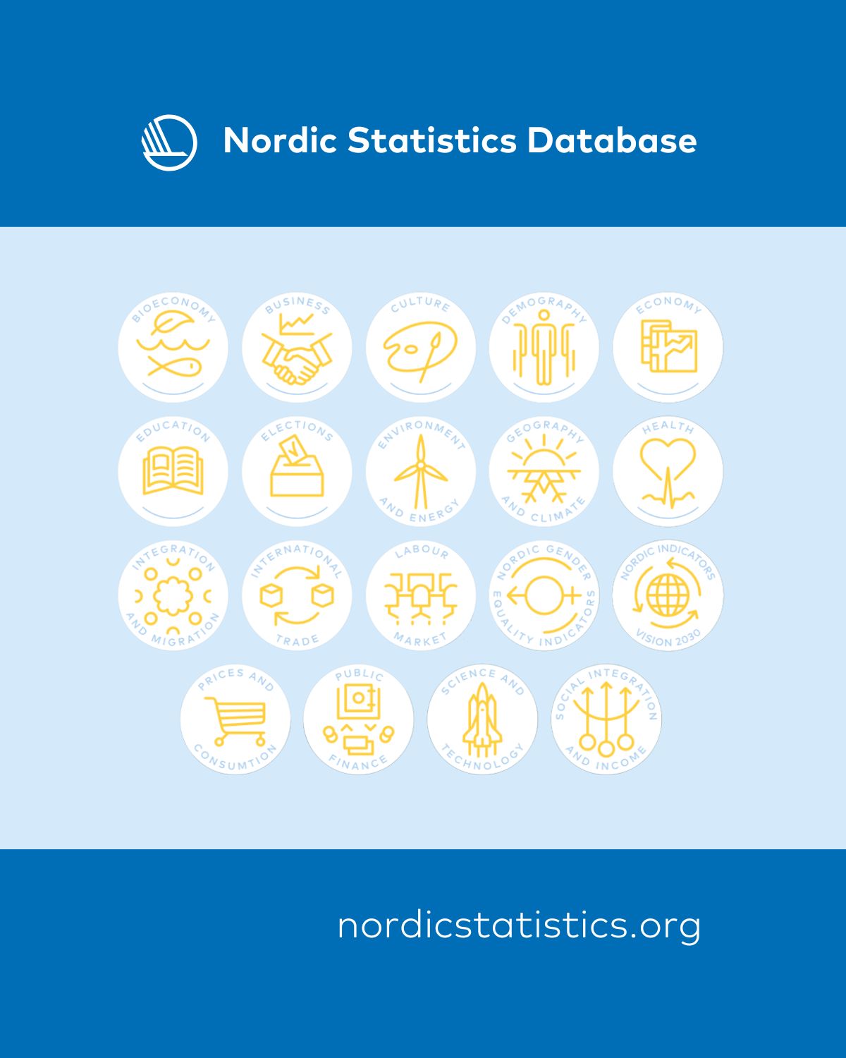 Nordic statistics database topic icons