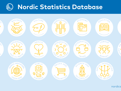nordic statistics database topic icons