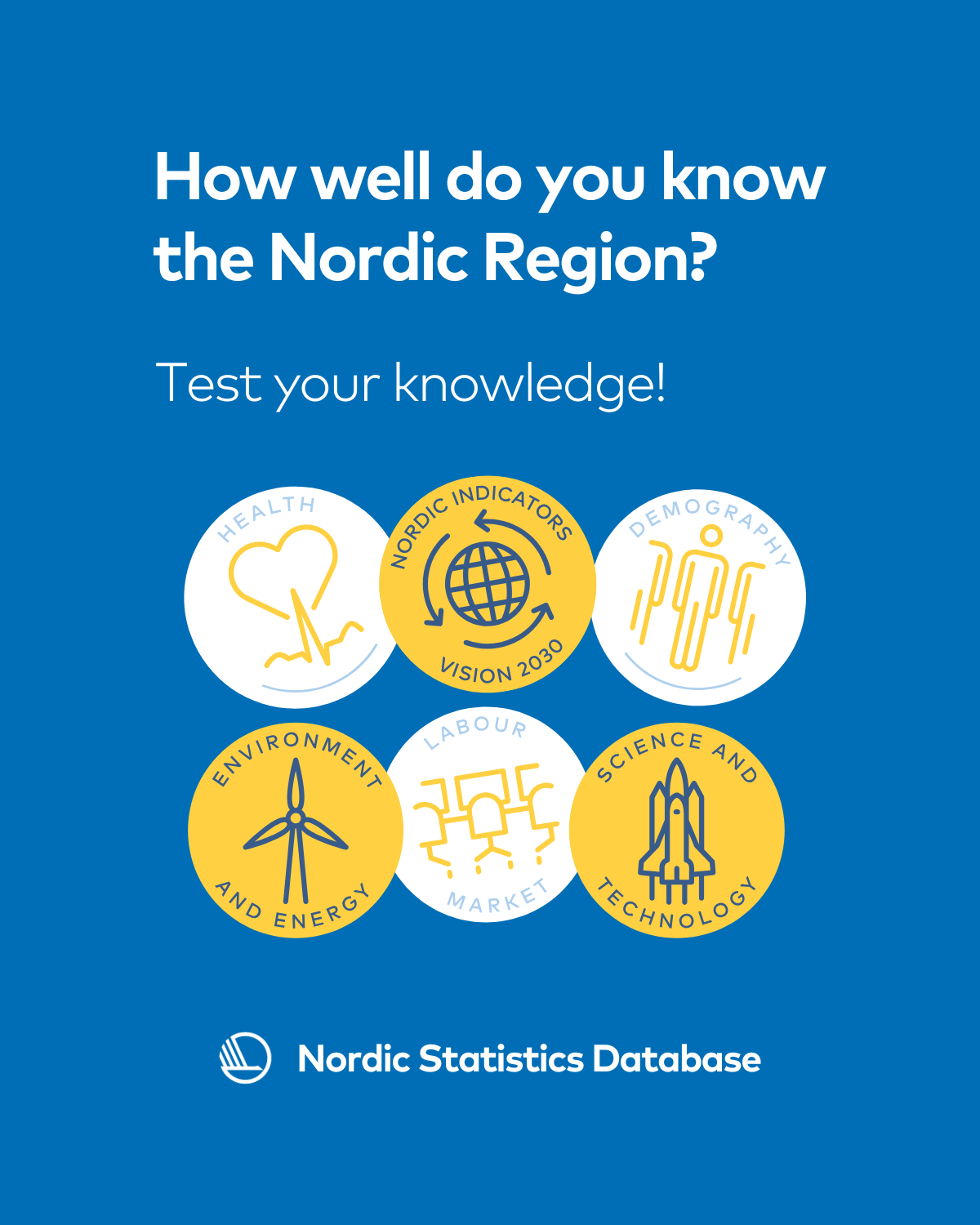 How well do you know the Nordic Region? Test your knowledge!