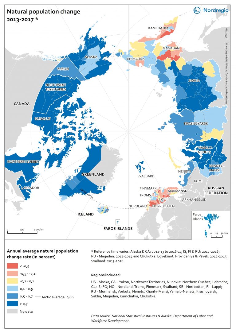 Natural population change in the Arctic | Nordregio