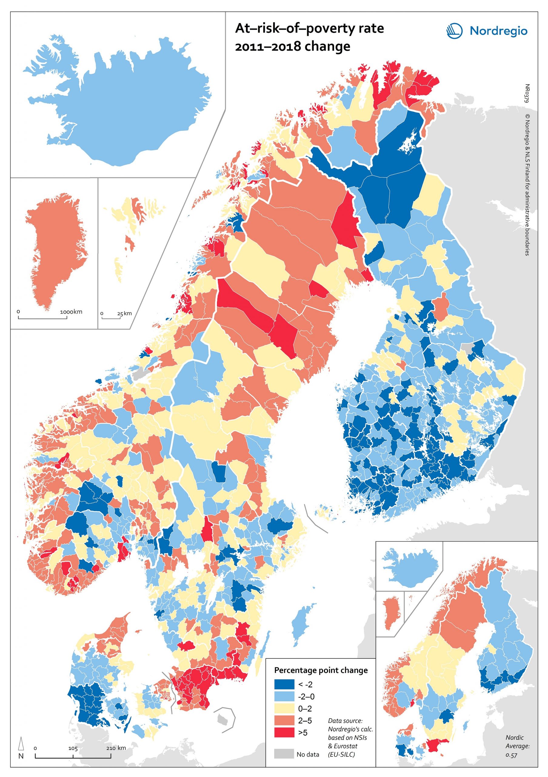 Atriskofpoverty rate 20112018 change Nordregio